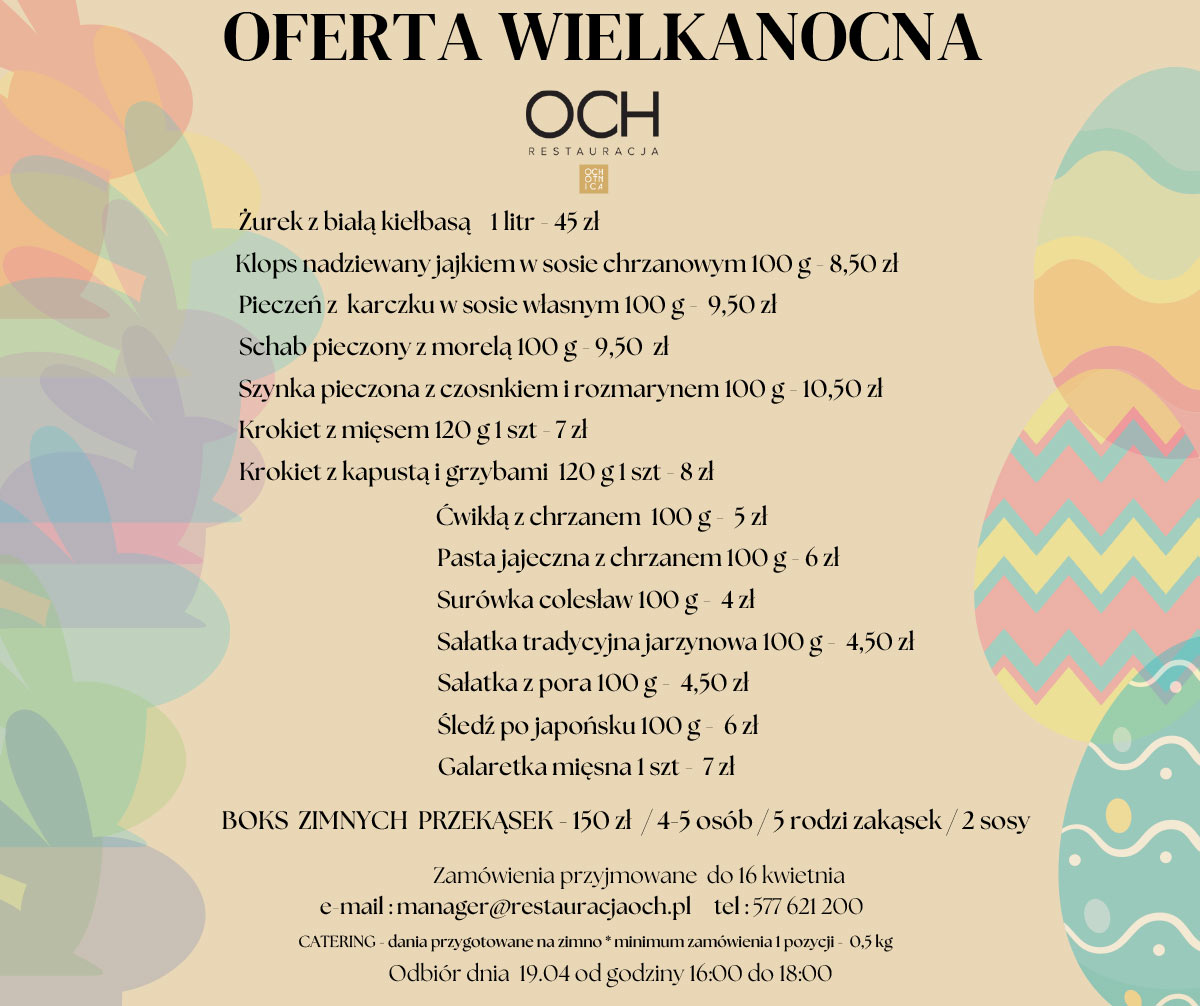 wielkanoc
